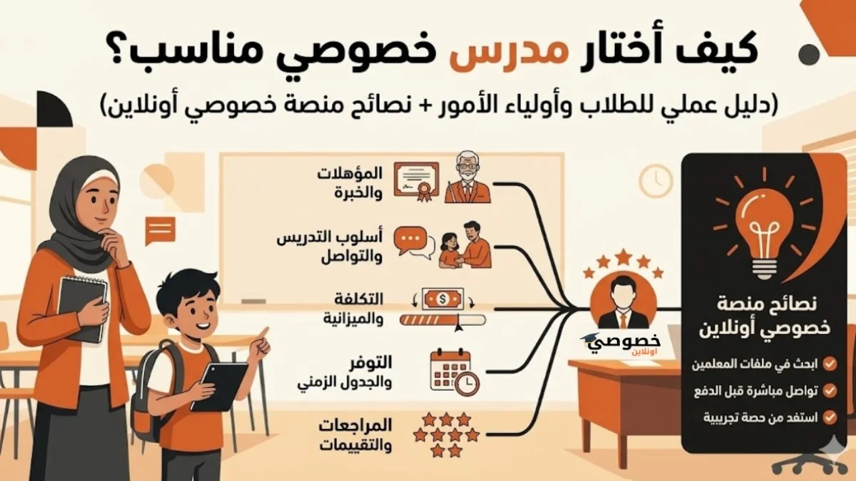 كيف أختار مدرس خصوصي مناسب؟ (د...