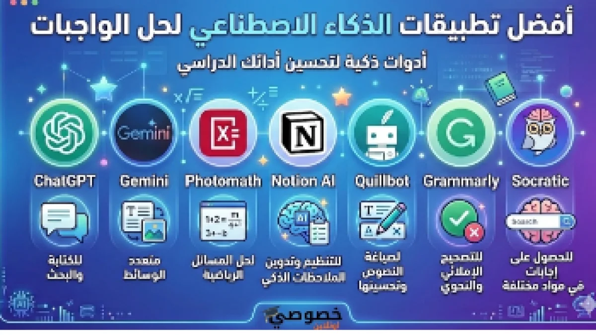 أفضل تطبيقات الذكاء الاصطناعي ...