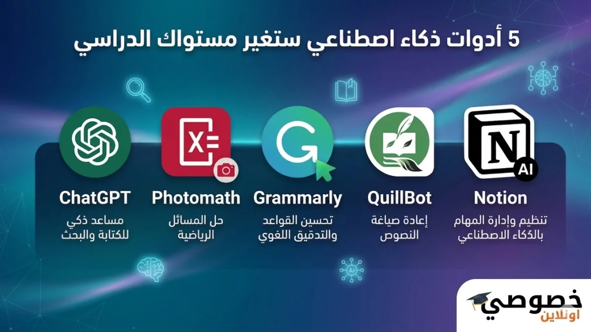 5 أدوات ذكاء اصطناعي ستغير مست...