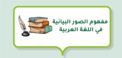 الصور البيانية في اللغة العربية