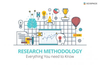 Research Methodology - Systematic Review and Meta-analysid