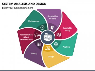 دورة تحليل وتصميم النظم الإدارية المتقدمة