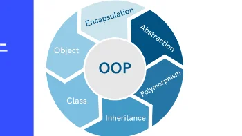 دورة البرمجة الكائنية OOP بمستوى متقدم جدًا