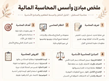 رحلتك الأولى في عالم المحاسبة