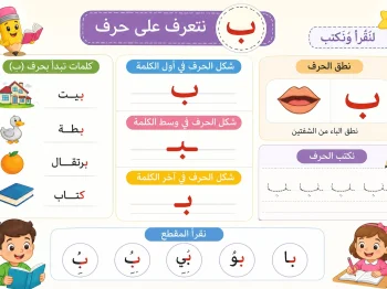 تأسيس لغة عربية