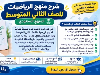 شرح منهج الرياضيات للصف الثالث المتوسط – المنهج السعودي