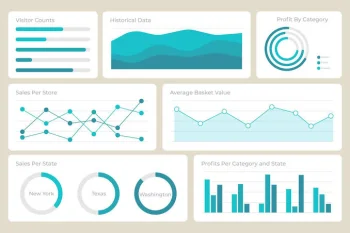 تحليل البيانات و الذكاء الاصطناعي machine learning
