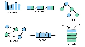 هياكل البيانات (Data Structures)