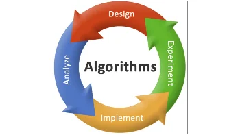 الخوارزميات (Algorithms)