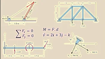 الاستاتيكا - اونلاين