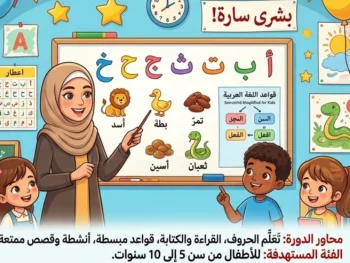  الدورة التأسيسية الشاملة في حروف اللغة العربية وقواعدها للأطفال