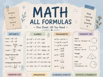 شرح مادة الرياضيات Math لطلاب الجامعات