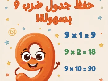 حفظ جدول ضرب 9