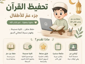 تحفيظ القرآن الكريم للأطفال | جزء عمّ