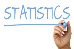 Dr mary statistics