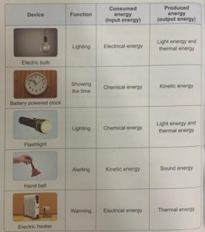 .صورة Real_Teacher مدرس خصوصي