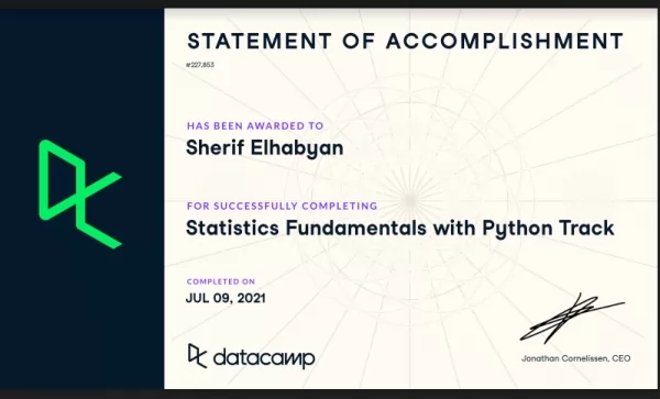 Statistics Fundamentals with Python Track