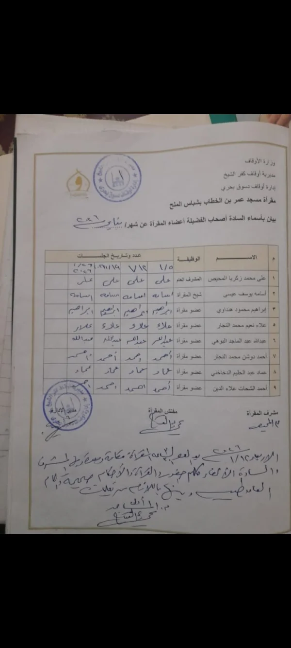 كشف أسماء أعضاء المقرأة المعتمد
